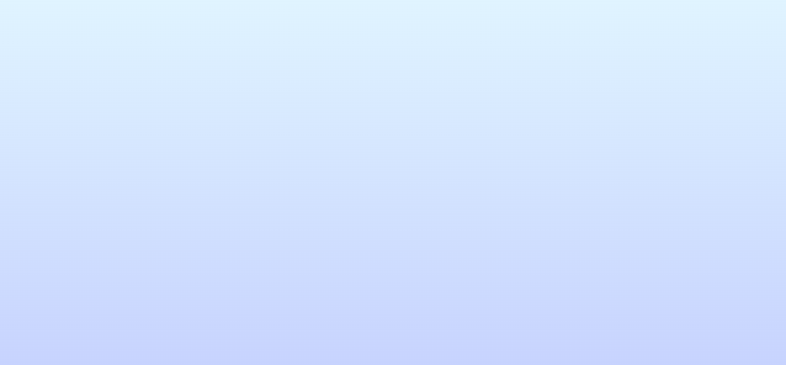 gradient